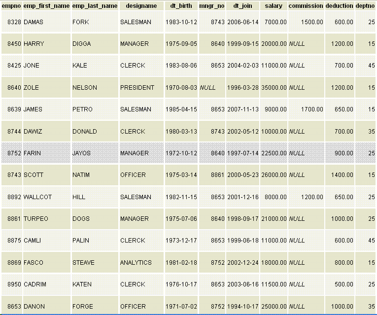 plpgsql example