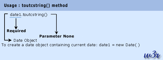 JavaScript toUTCString() Method : Date Object - w3resource