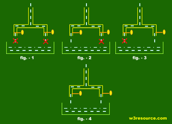 javascript logical and operator