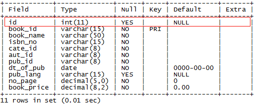 MySQL alter table