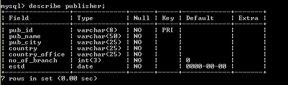 Mysql Show Create Table If Not Exists