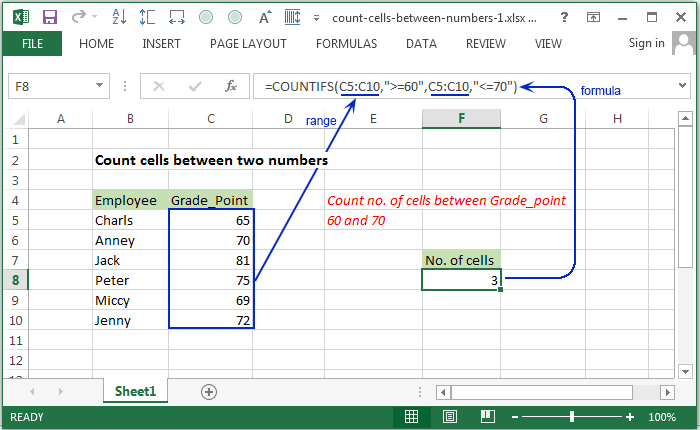 Excel Count Count Cells Between Numbers W3resource Riset