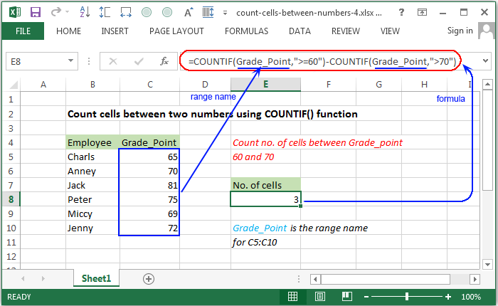 Countif Between Two Cell Values In Excel 5 Examples Exceldemy Vrogue