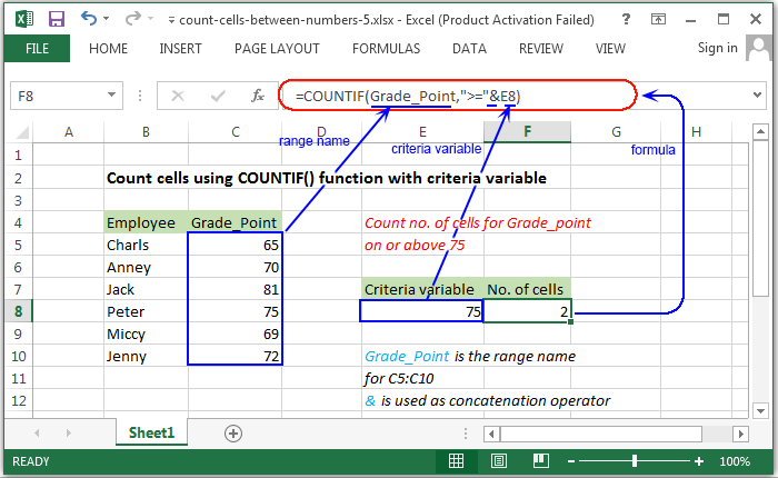 Excel Count Between Numbers