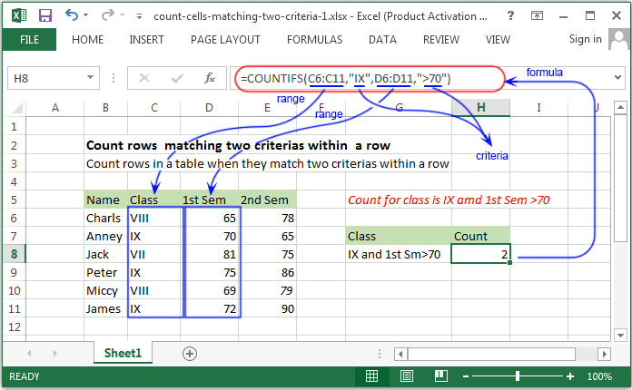 Excel Count Count Rows Matching Two Criterias In Two Columns Within A Row W3resource