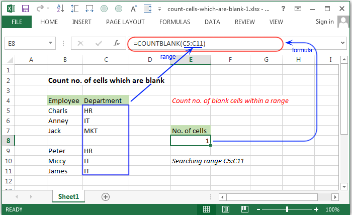 11 Excel Formula For Counting Blank Cells Image Formulas