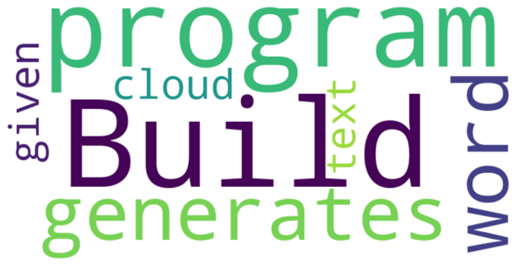 Python: Figure Word Cloud Generator.