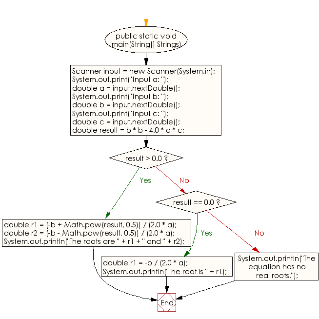 java regex pattern matcher example