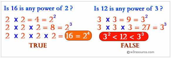 Python Check If An Integer Is The Power Of Another Integer W3resource